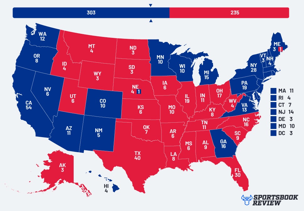 2020 electoral college results