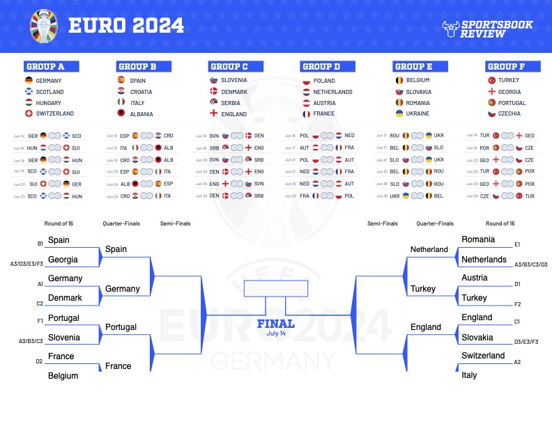 Euro Bracket Sbr (5)